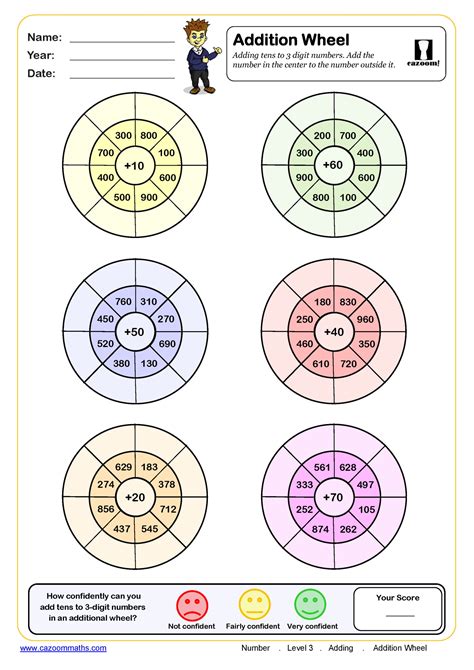 3 digit number wheel .